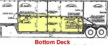 Diagram of a double deck cattle trailer. PROPERTY OF THE CALIFORNIA EQUINE COUNCIL. This Drawing IS COPYWRITED. NO COPYING WITHOUT WRITTEN PERMISSION.